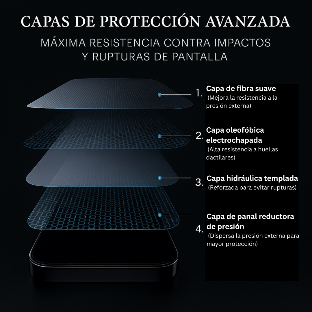 Protector de Pantalla