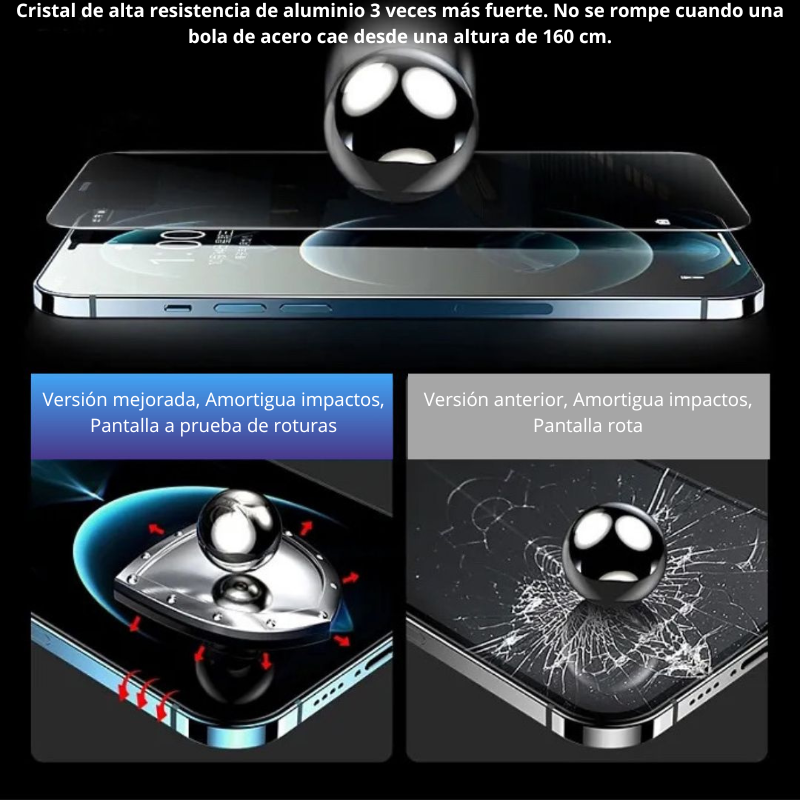 Protector de Pantalla